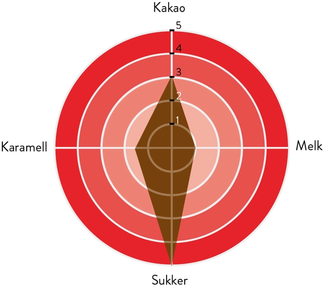 Chocorice Vegan 45% sjokolade Vegansk og laktosefri, rik kakaosmak 